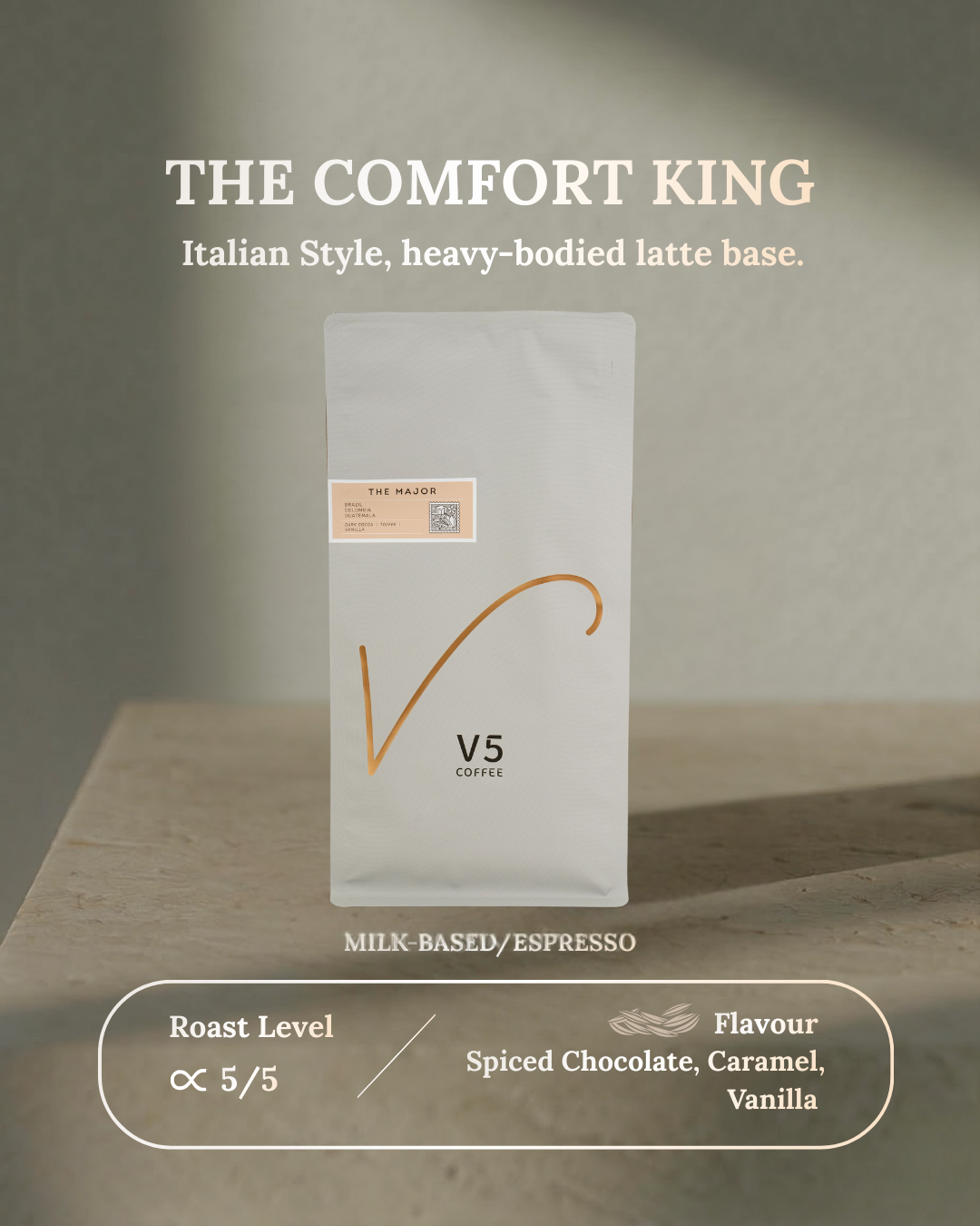 Aussie All-Rounder Bundle (1kg + 1kg) V5COFFEE