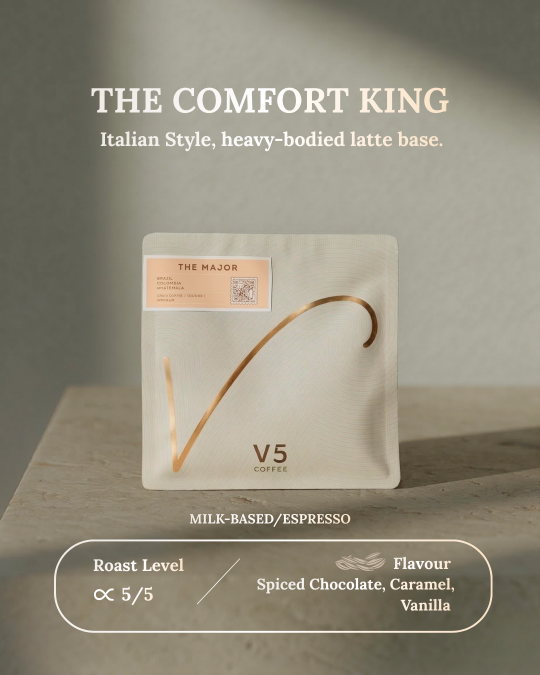 Mix-And-Match Blend Subscription V5COFFEE